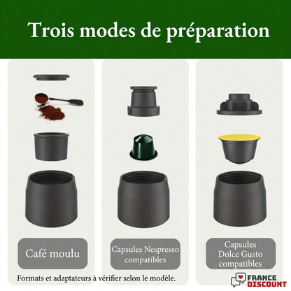 Trois modes de préparation et adaptateurs présentés par le fournisseur