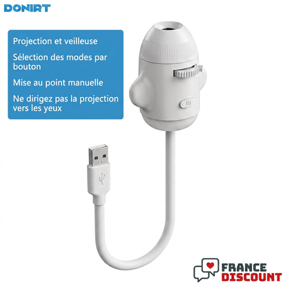 Fonctions et précaution de projection vers les yeux
