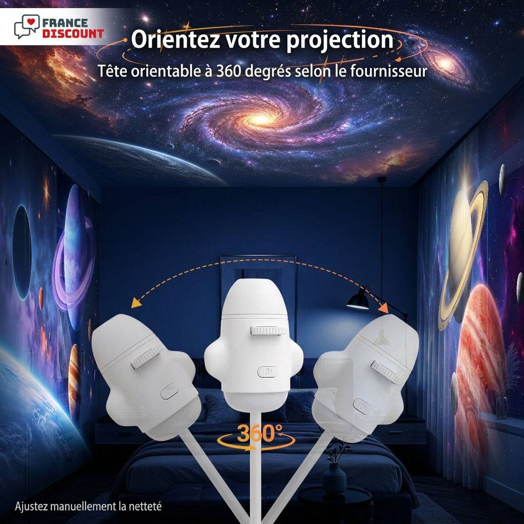 Orientation du projecteur et mise au point manuelle