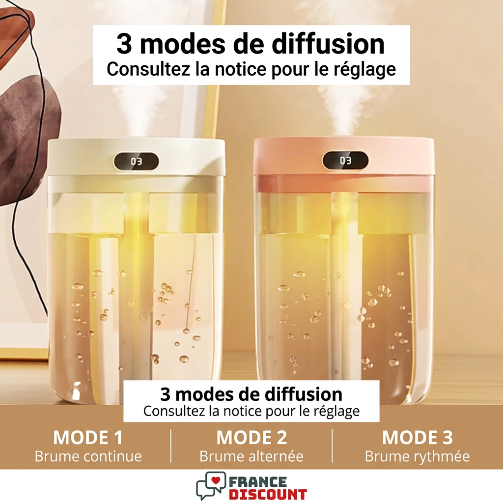 Trois modes de diffusion : brume continue, alternée et rythmée