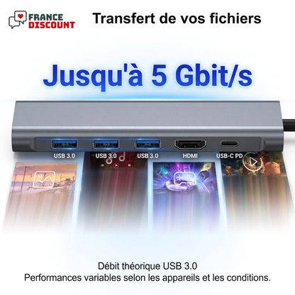 Débit théorique USB 3.0 jusqu’à 5 Gbit/s