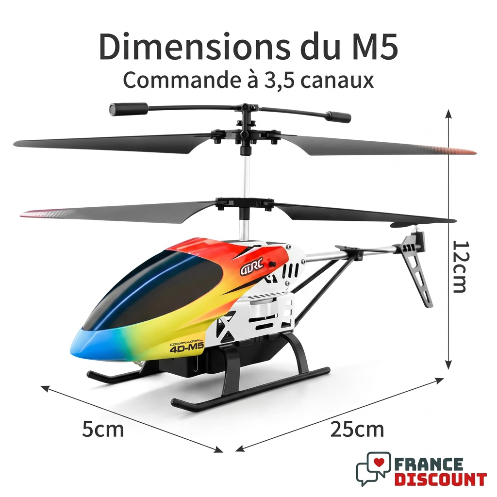 Dimensions du M5 en centimètres