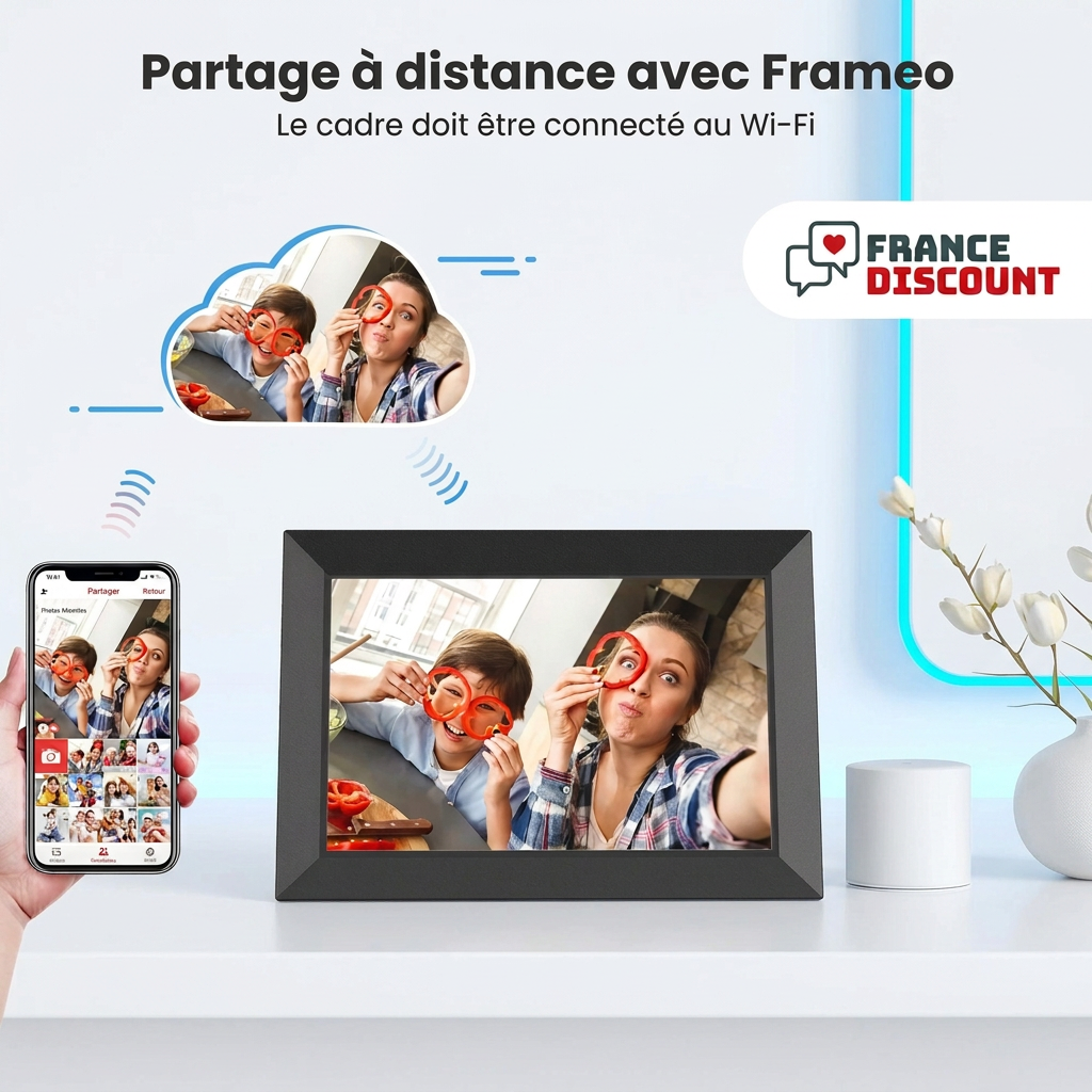Partage à distance et connexion Wi-Fi requise