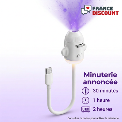 Minuterie annoncée 30 minutes, 1 heure ou 2 heures