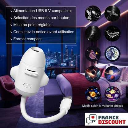 Fonctions USB, bouton et mise au point en français