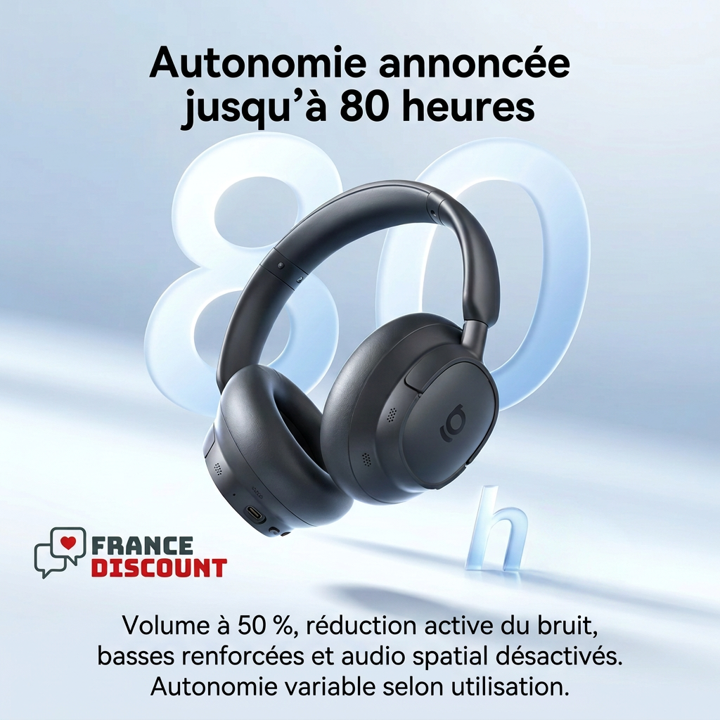 Autonomie annoncée jusqu’à 80 heures avec conditions