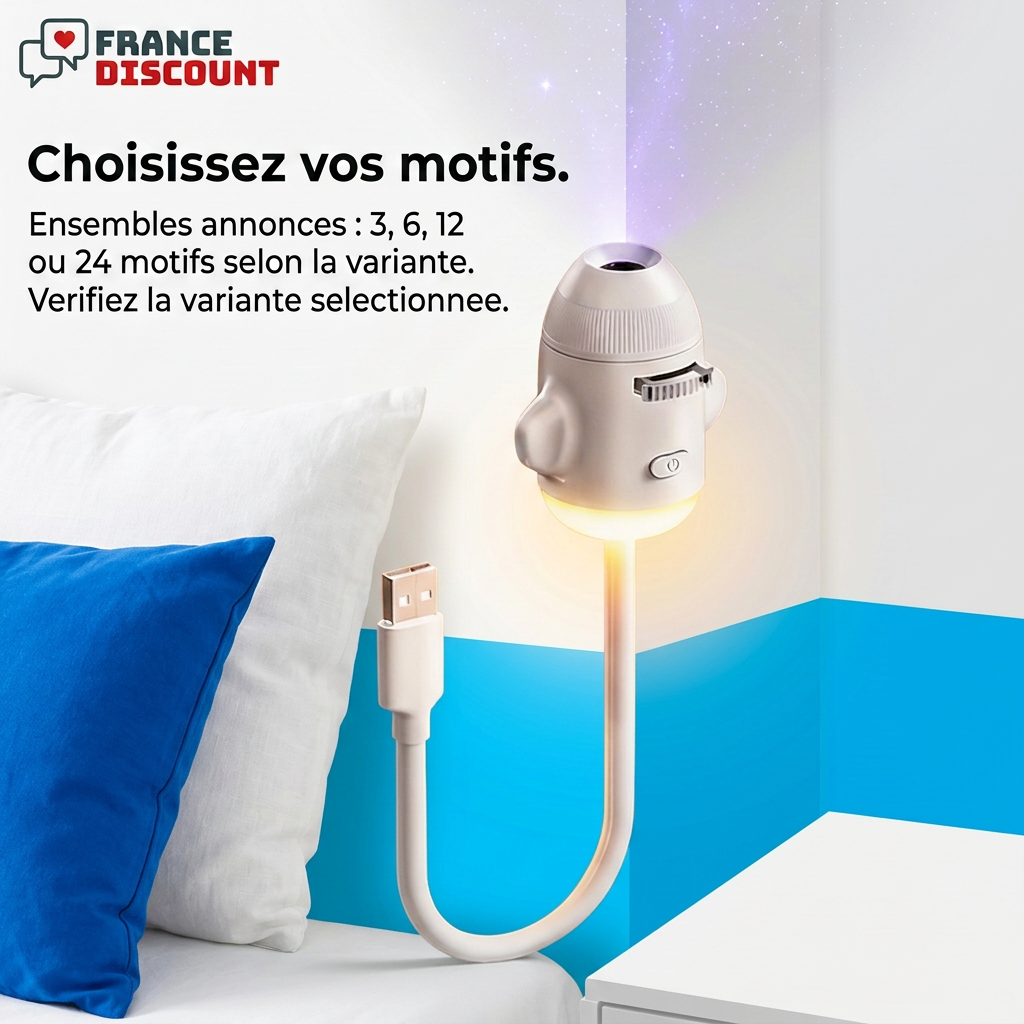 Nombre de motifs selon la variante sélectionnée