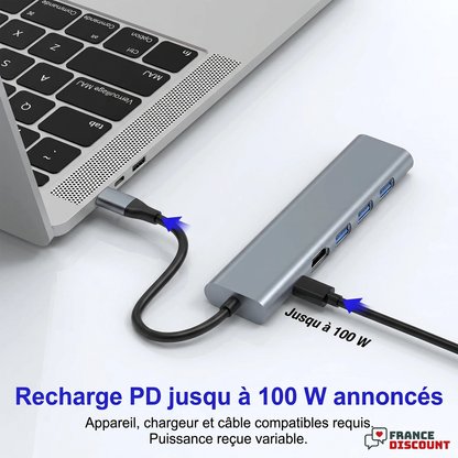Recharge PD et conditions de compatibilité