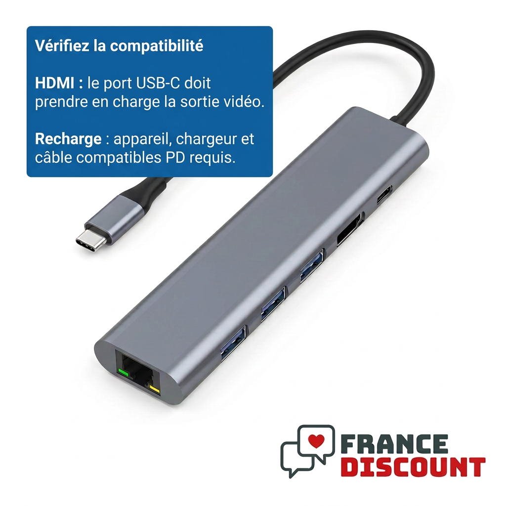 Vérifier la sortie vidéo USB-C et la recharge PD
