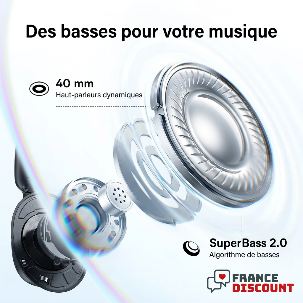 Haut-parleurs dynamiques 40 mm et SuperBass 2.0